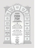מסכת אבות עוז והדר עם כל המפרשים - ו' כרכים