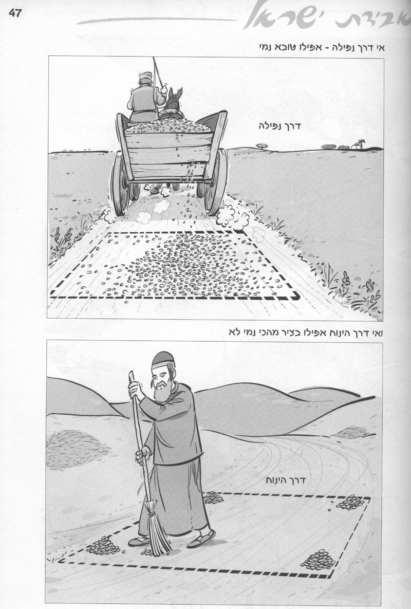 אבידת ישראל - ציורים - למס' בבא מציעא פרק אלו מציאות