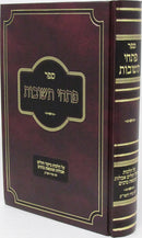 פתחי תשובות - ביקור חולים אבילות